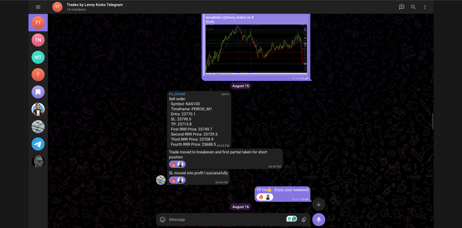 Telegram Community